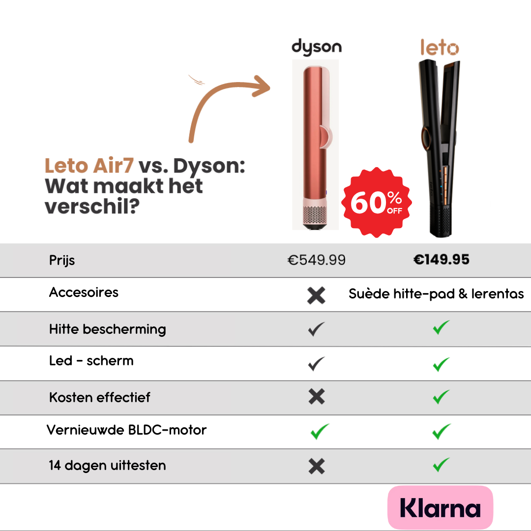 Leto Hairstrait straightening iron - 2 unique functions